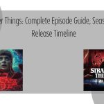 Stranger Things Complete Episode Guide, Seasons, and Release Timeline